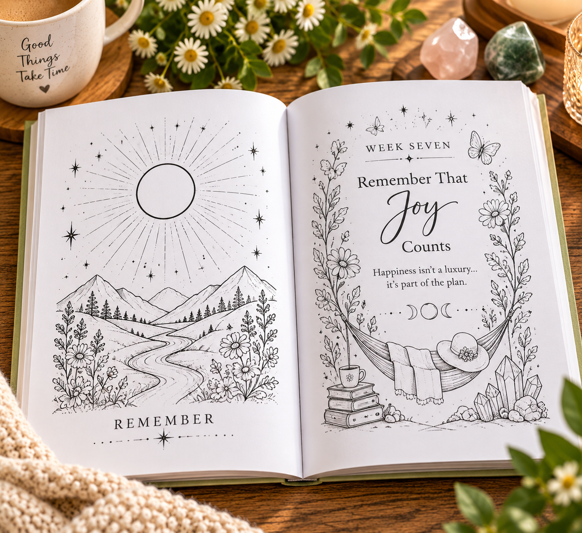 What do you need to Remember Today?: A 90-Day Guided Morning Journal for Women